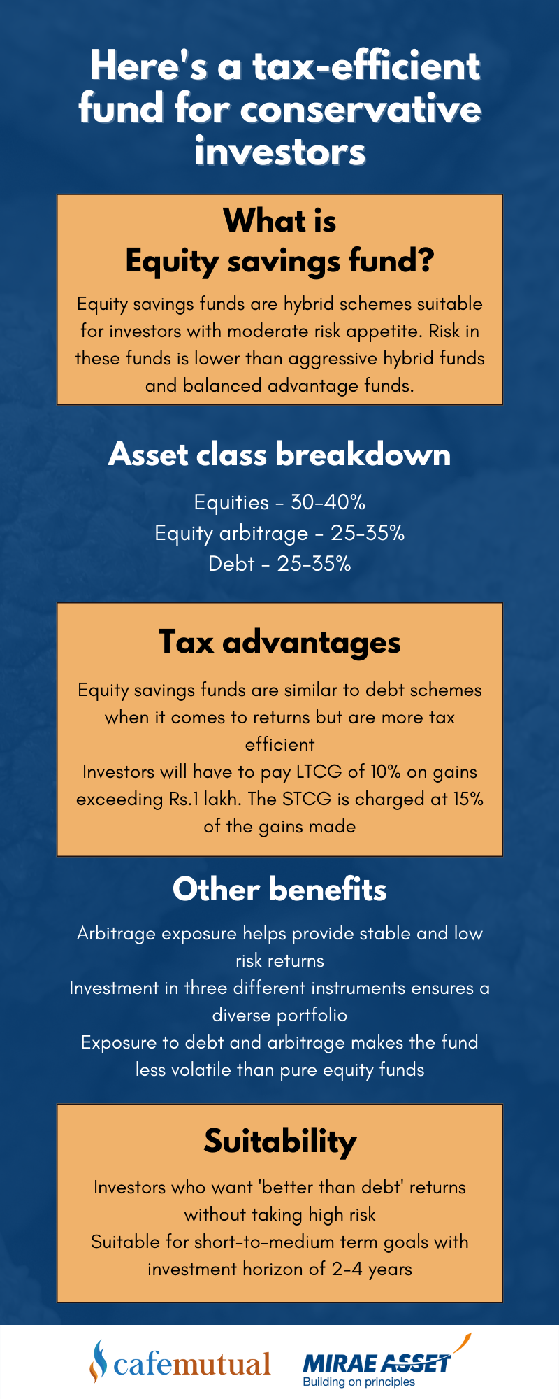 Equity Savings Scheme A Tax efficient Fund For Conservative Investors 